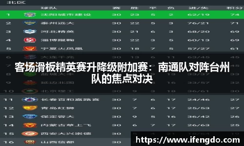 尊龙凯时